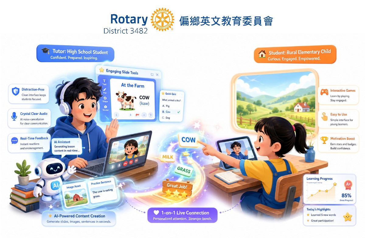 偏鄉英文教育計畫
